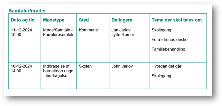 A table with green squares

Description automatically generated with medium confidence