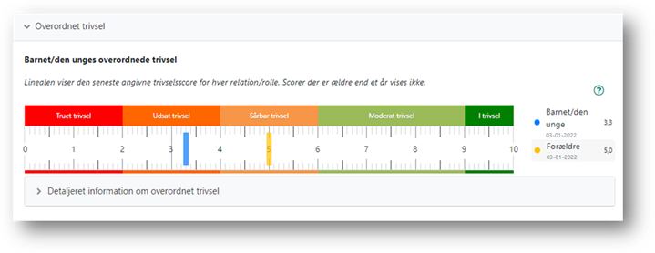 Timeline

Description automatically generated