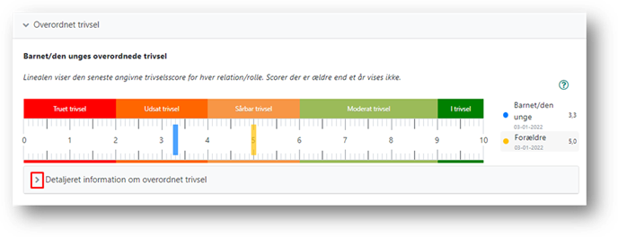 Timeline
Description automatically generated Timeline
Description automatically generated