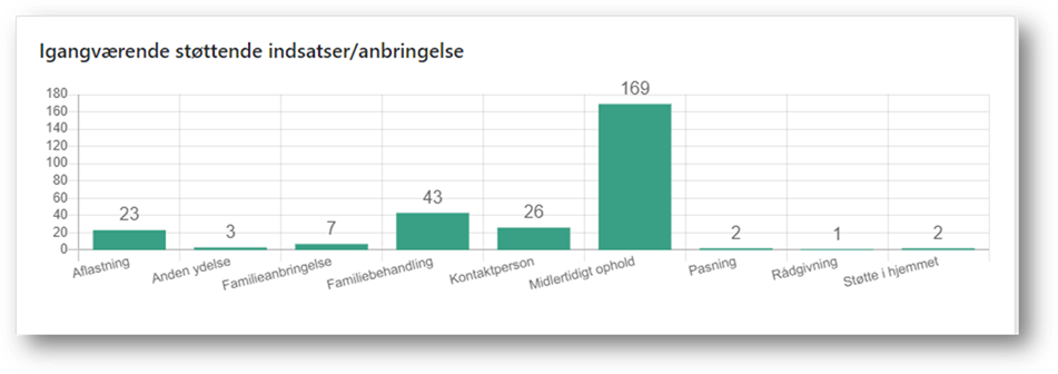 Et billede, der indeholder tekst, linje/række, skærmbillede, Kurve
Automatisk genereret beskrivelse Et billede, der indeholder tekst, linje/række, skærmbillede, Kurve
Automatisk genereret beskrivelse